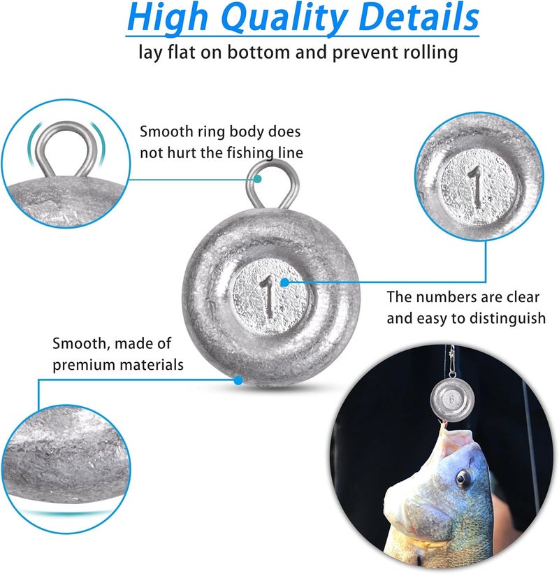 JOGFFDE Fishing Weight Sinkers Kit, 81pcs Assorted Drop Bass Sinkers Split Shot Sinkers Coin Weights Saltwater Casting Fishing Sinkers Set with Tackle Box - Image 2